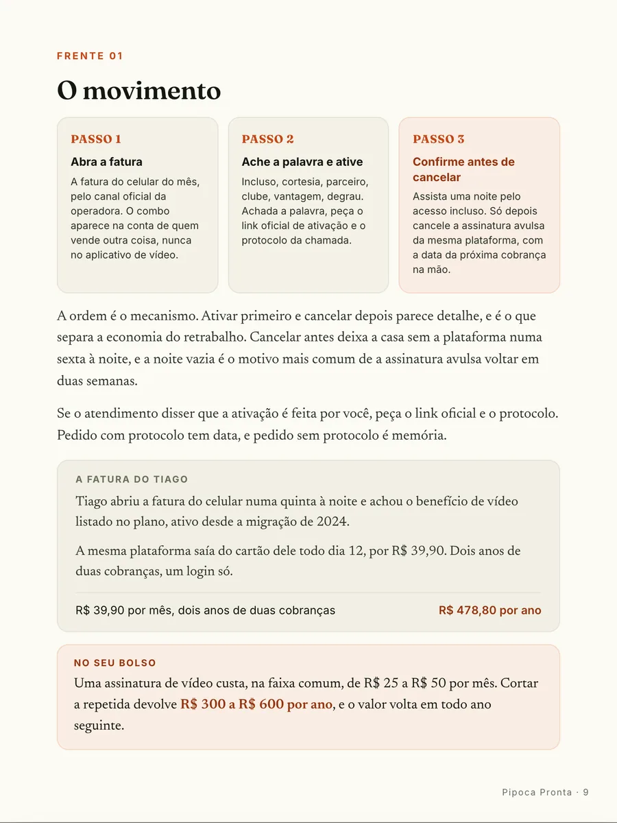 Passo a passo: O movimento em três passos: abra a fatura, ache a palavra e ative, confirme antes de cancelar